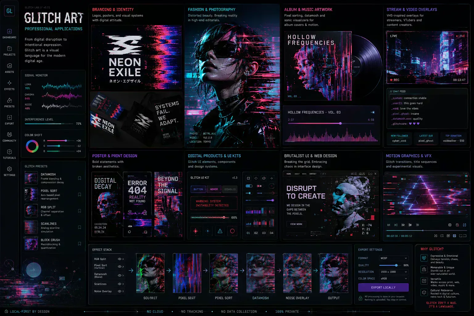 Modern creative workflows using glitch effects in album covers, fashion editorials, brand graphics, and streaming overlays