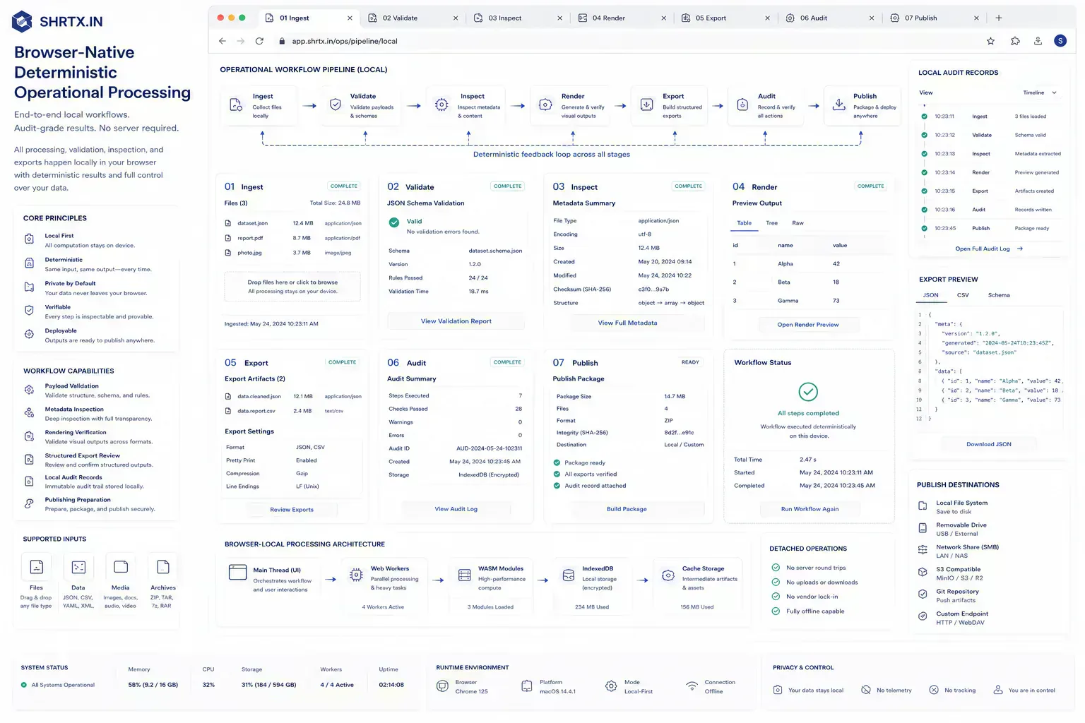Visualization of deterministic local processing pipelines and operational audit workflows inside browser-native systems
