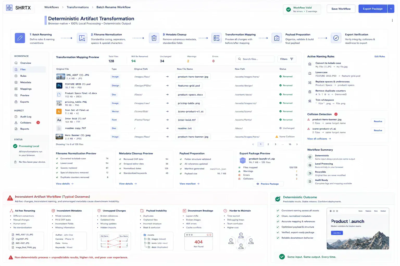 Diagram showing deterministic browser-native artifact transformation workflows across batch asset preparation