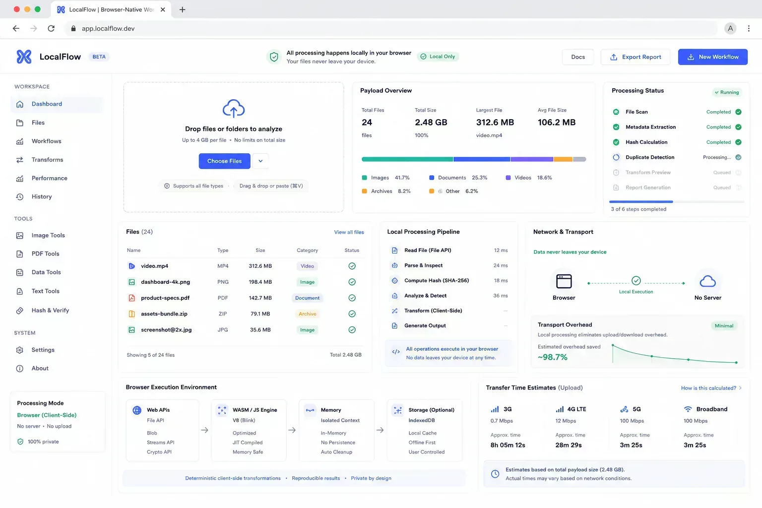 Scaling Browser Utility Suites Without Server Costs